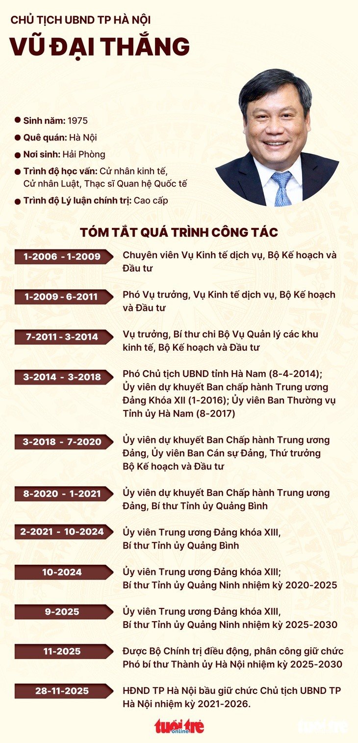 21-1779324868-de-nghi-tang-huan-chuong-lao-dong-hang-nhi-cho-chu-tich-ha-noi-vu-dai-thang