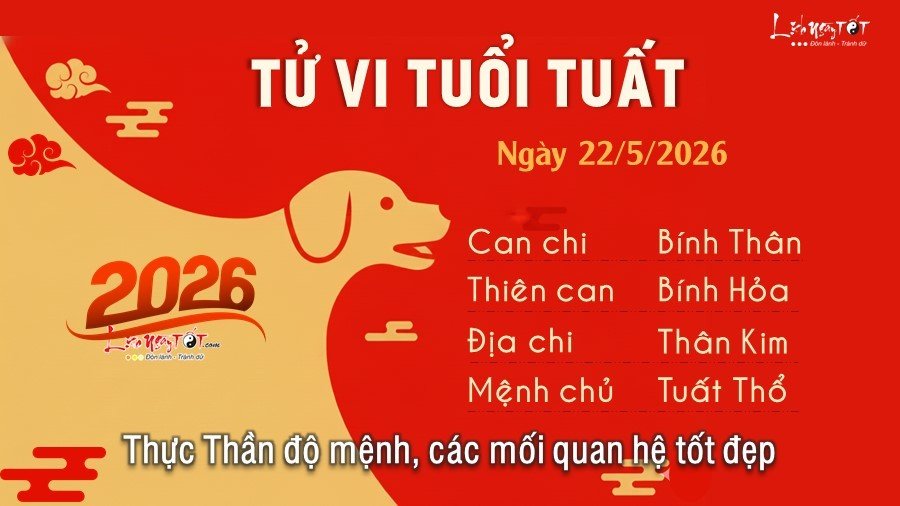 11 Tu vi hang ngay 22-5-2026 - Tuat