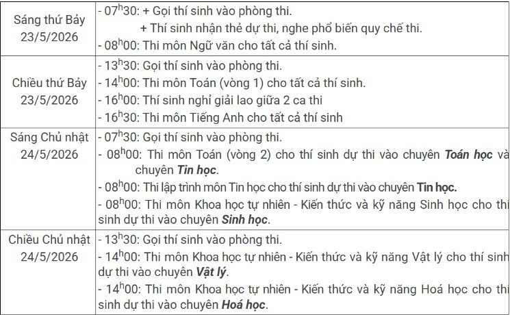 23-1779491999-cuoc-dua-nghet-tho-vao-lop-10-chuyen-tai-ha-noi-va-tphcm-chinh-thuc-bat-dau