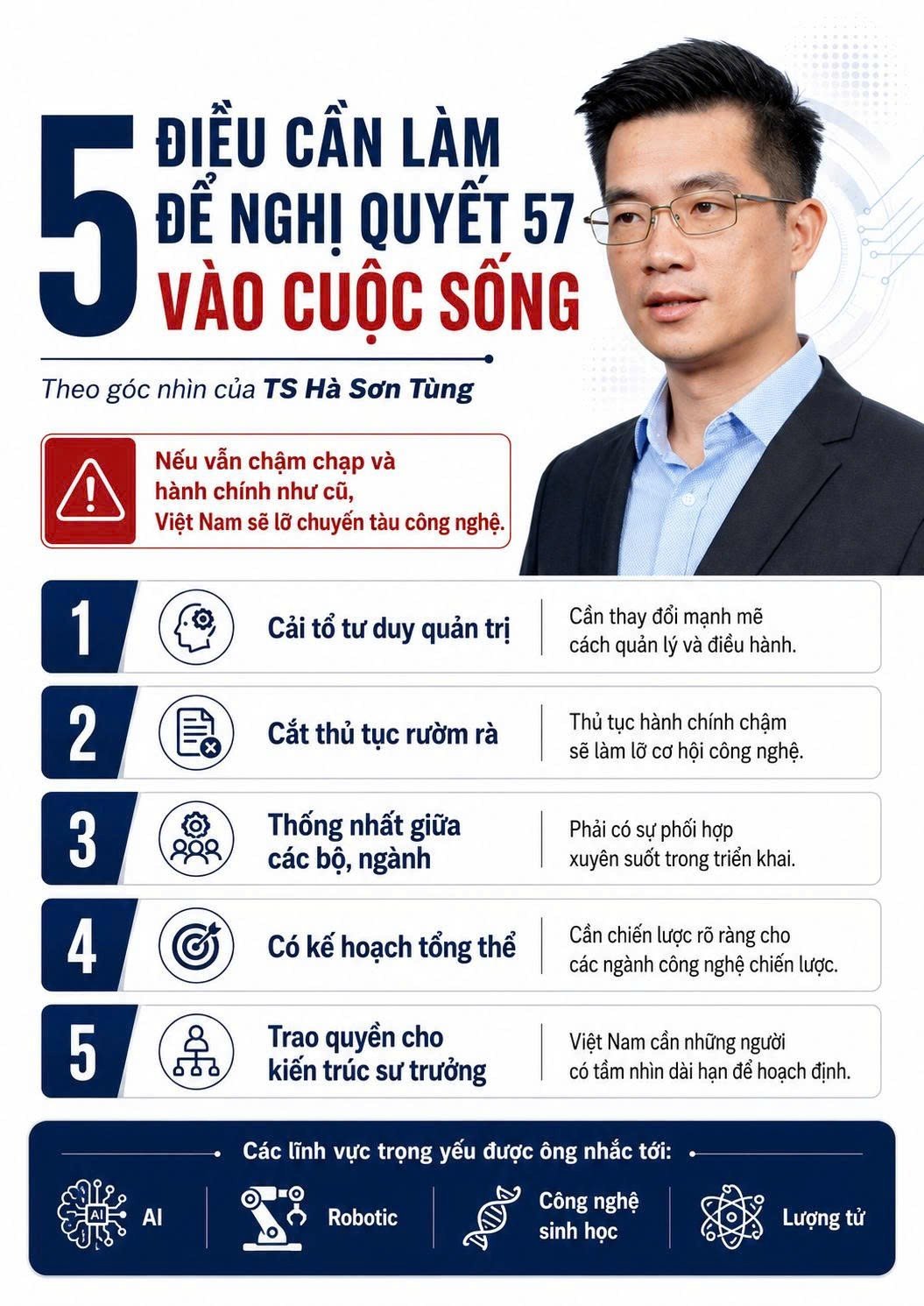 26-1779749559-ts-ha-son-tung-tan-uy-vien-uy-ban-trung-uong-mttq-viet-nam-neu-khong-cai-to-chung-ta-se-khong-bao-gio-len-duoc-chuyen-tau-cong-nghe-va-mai-mai-bi-bo-lai-phia-sau