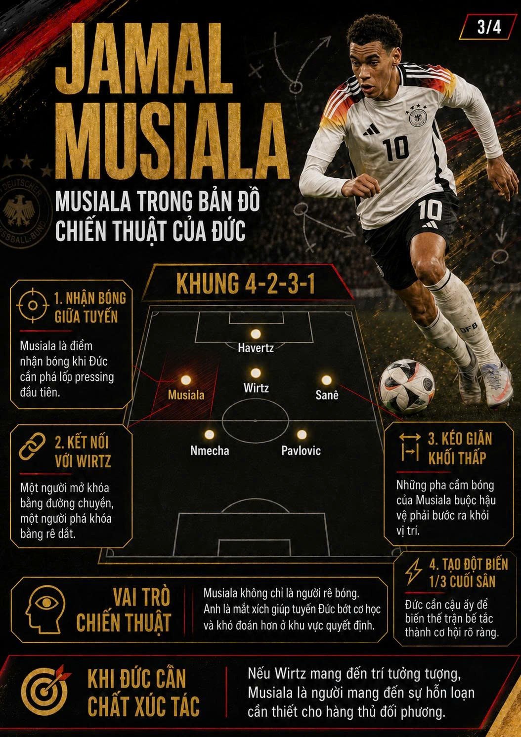26-1779763973-jamal-musiala-va-mua-he-nuoc-my-nga-o-dau-dung-day-o-day