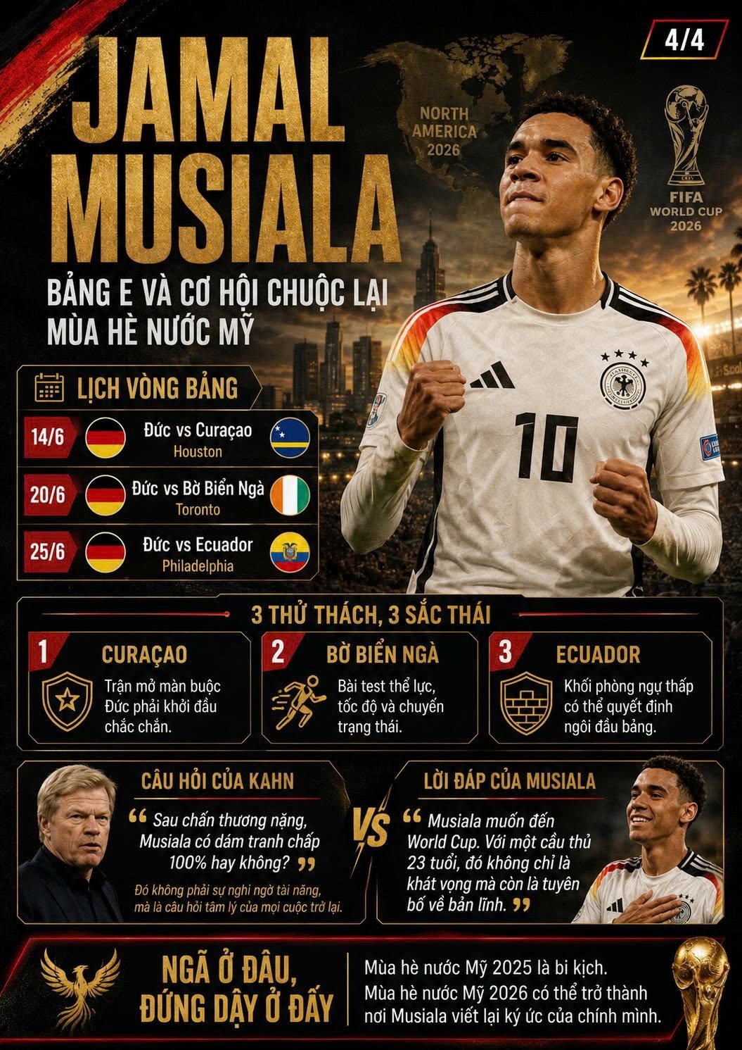 26-1779763990-jamal-musiala-va-mua-he-nuoc-my-nga-o-dau-dung-day-o-day