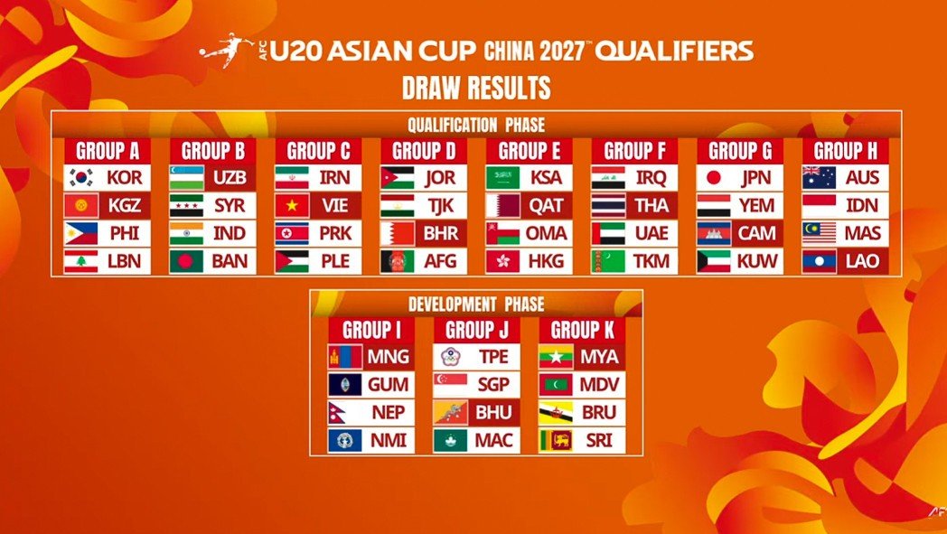 28-1779972460-boc-tham-vong-loai-u20-chau-a-2027-u20-viet-nam-roi-vao-bang-dau-kho