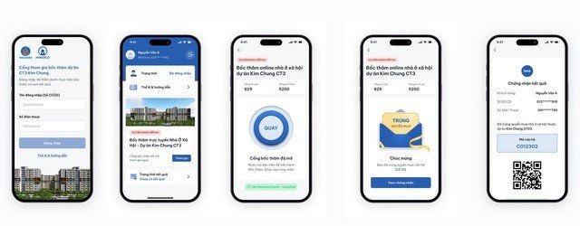 Hơn 3.600 người sẽ bốc thăm online mua nhà ở xã hội giá từ 900 triệu - Ảnh 2.