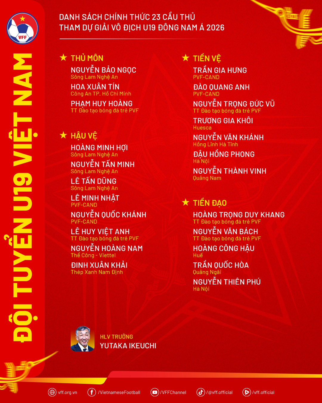 01-1780301325-tien-ve-clb-tay-ban-nha-trong-danh-sach-u19-viet-nam-du-giai-dong-nam-a