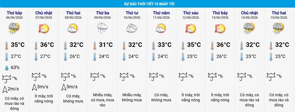 05-1780658653-mien-bac-va-trung-bo-don-nang-nong-dinh-diem-truoc-khi-hung-mua-lon-giai-nhiet