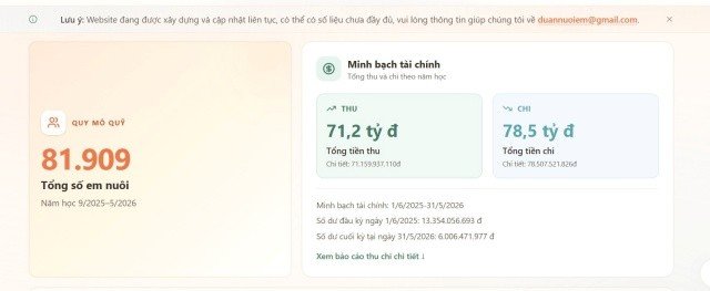 nuoi-em-221645-1780799004896-1780799005286844829160