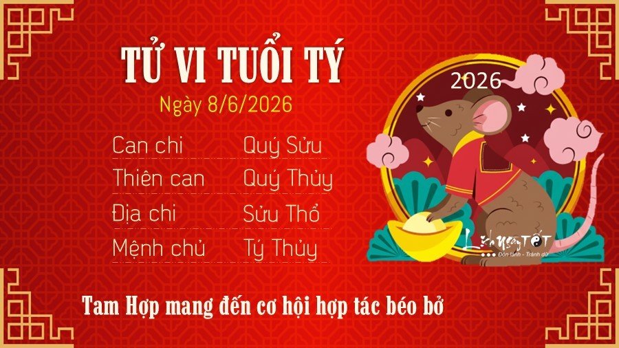 Tu vi hang ngay 8/5/2026 cua 12 con giap - Ty