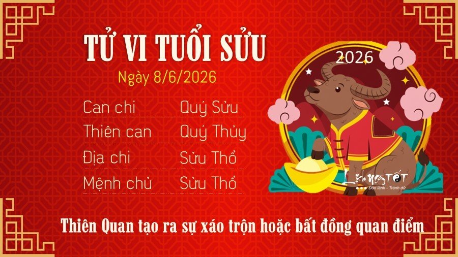 Tu vi hang ngay 8/5/2026 cua 12 con giap - Suu