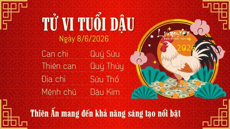 Tu vi hang ngay 8/5/2026 cua 12 con giap - Dau