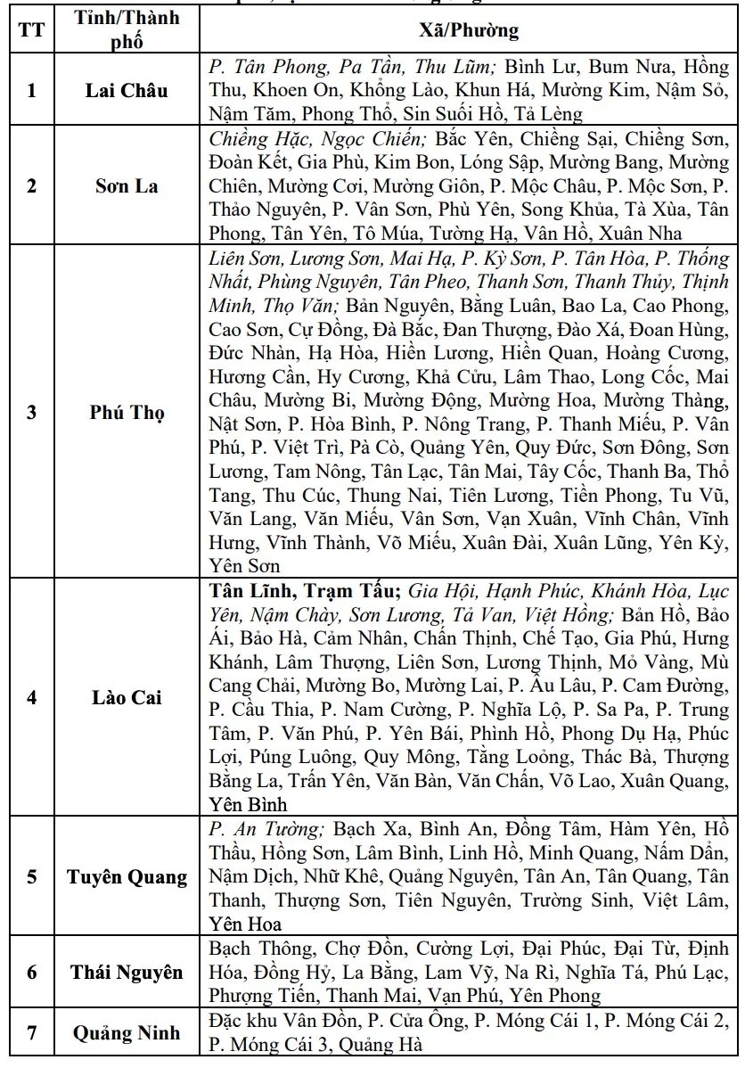 09-1780969779-mien-bac-don-khong-khi-lanh-giam-sau-10c-va-canh-bao-lu-quet-tai-7-tinh