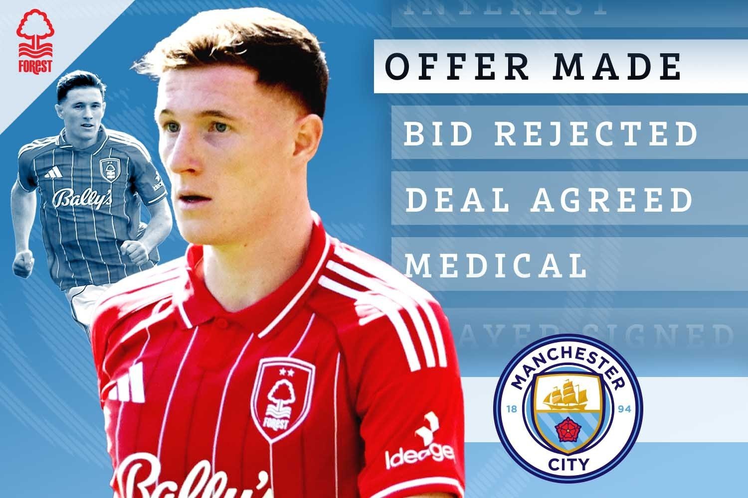 11-1781149557-man-city-quyet-pha-ky-luc-chuyen-nhuong-de-chieu-mo-elliot-anderson