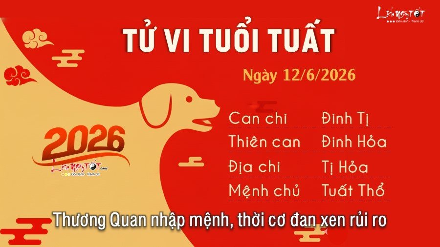 11 Tu vi hang ngay 12-6-2026 - Tuat