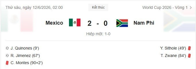12-1781223127-mua-the-do-che-mo-chien-thang-cua-mexico-ngay-khai-mac-world-cup