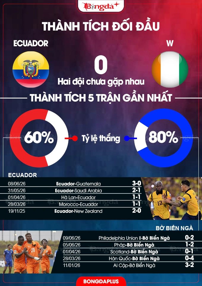 14-1781402180-ecuador-doi-dau-bo-bien-nga-cuoc-cham-tran-nay-lua-giua-thuc-dung-va-suc-manh