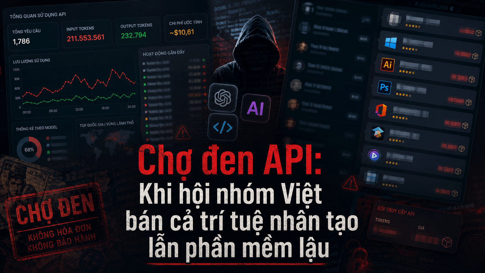Thâm nhập loại tội phạm bản quyền mới trong thời đại AI: Chợ đen "bào API