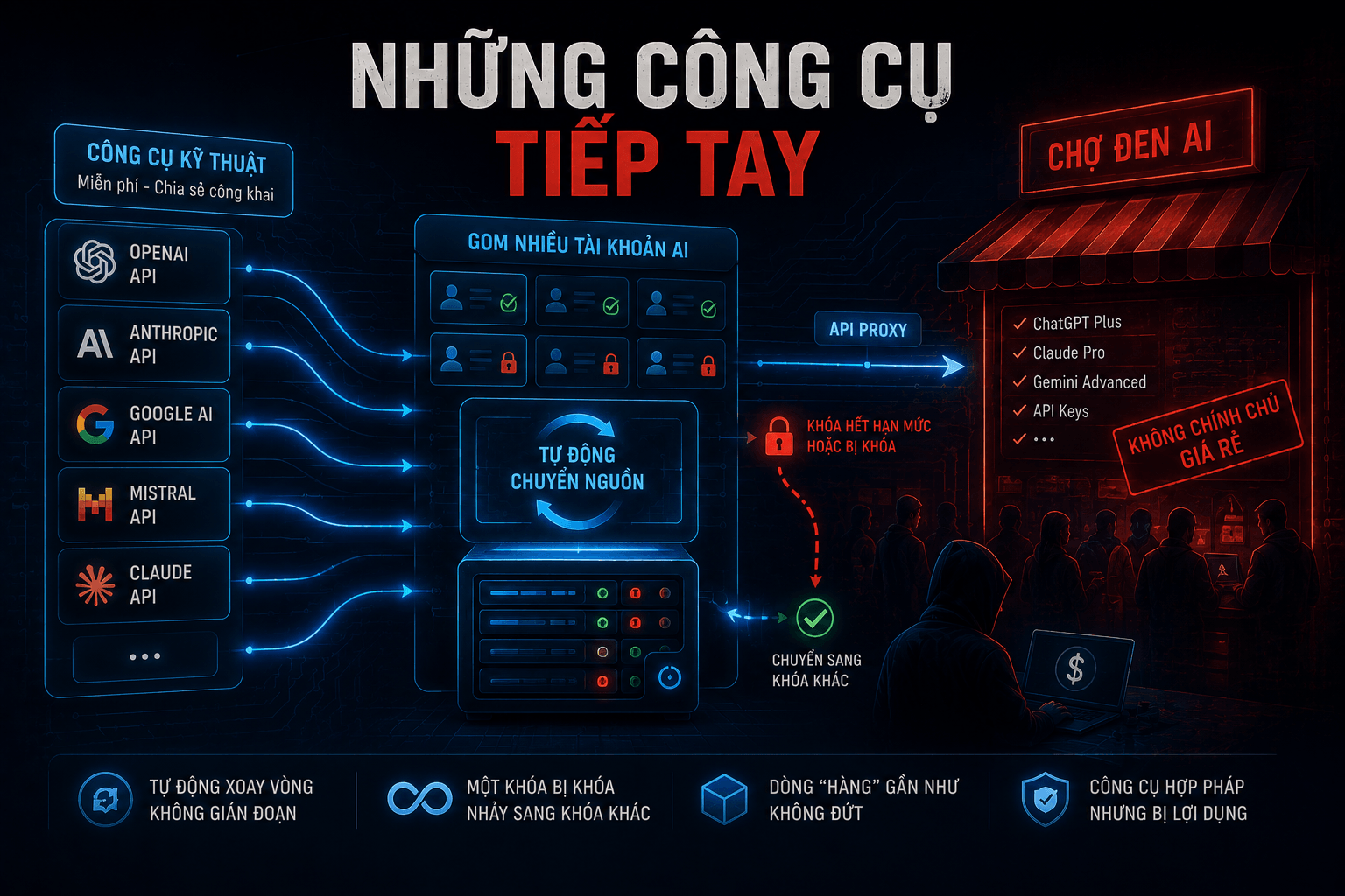 17-1781679183-cho-den-api-khi-hoi-nhom-viet-ban-ca-tri-tue-nhan-tao-lan-phan-mem-lau