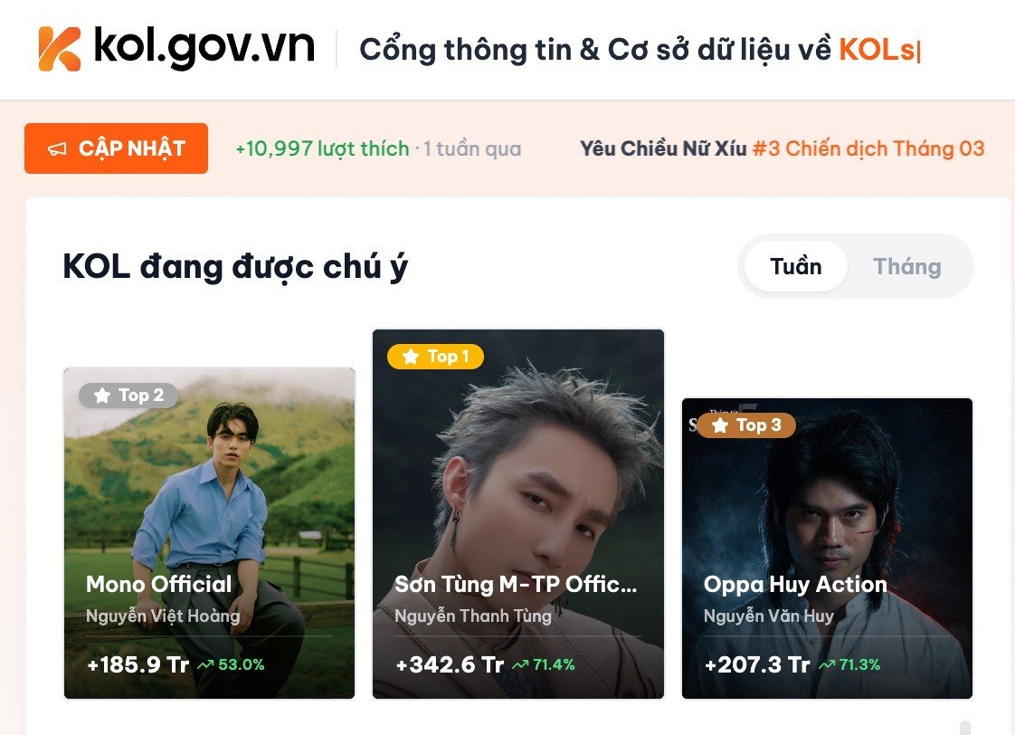17-1781692083-chinh-thuc-ra-mat-cong-du-lieu-quoc-gia-ve-kol-buoc-ngoat-xoa-so-van-nan-truyen-thong-ban-xay-dung-ky-nguyen-sang-tao-noi-dung-so-sach