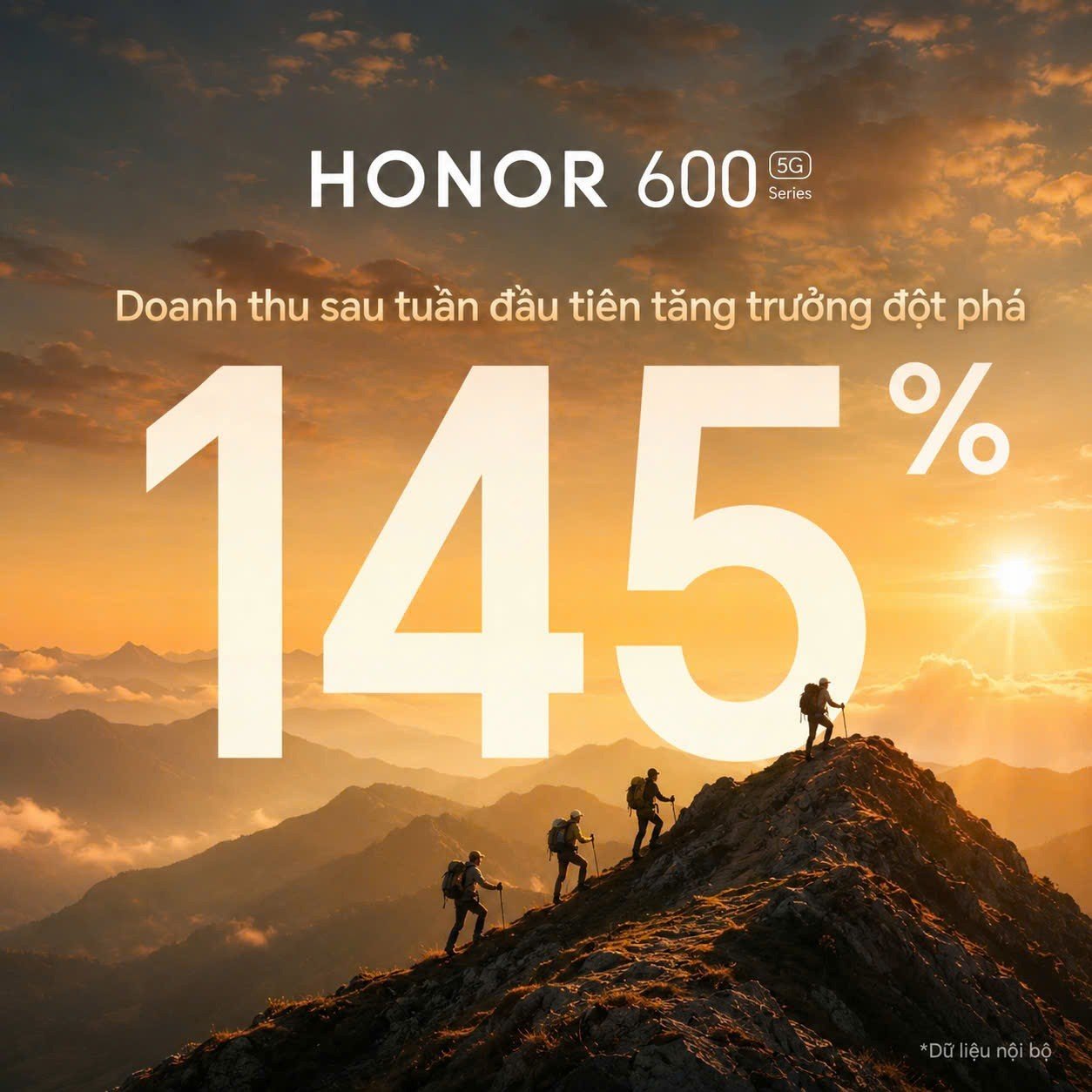 20-1781937473-honor-600-series-tang-truong-145-doanh-thu-sau-1-tuan-mo-ban-so-voi-the-he-tien-nhiem