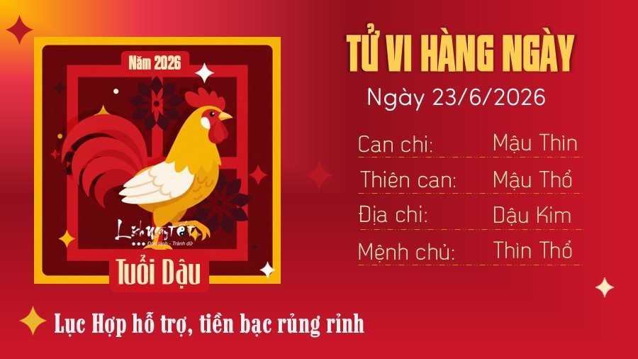 22-1782145501-tu-vi-thu-3-ngay-2362026-cua-12-con-giap