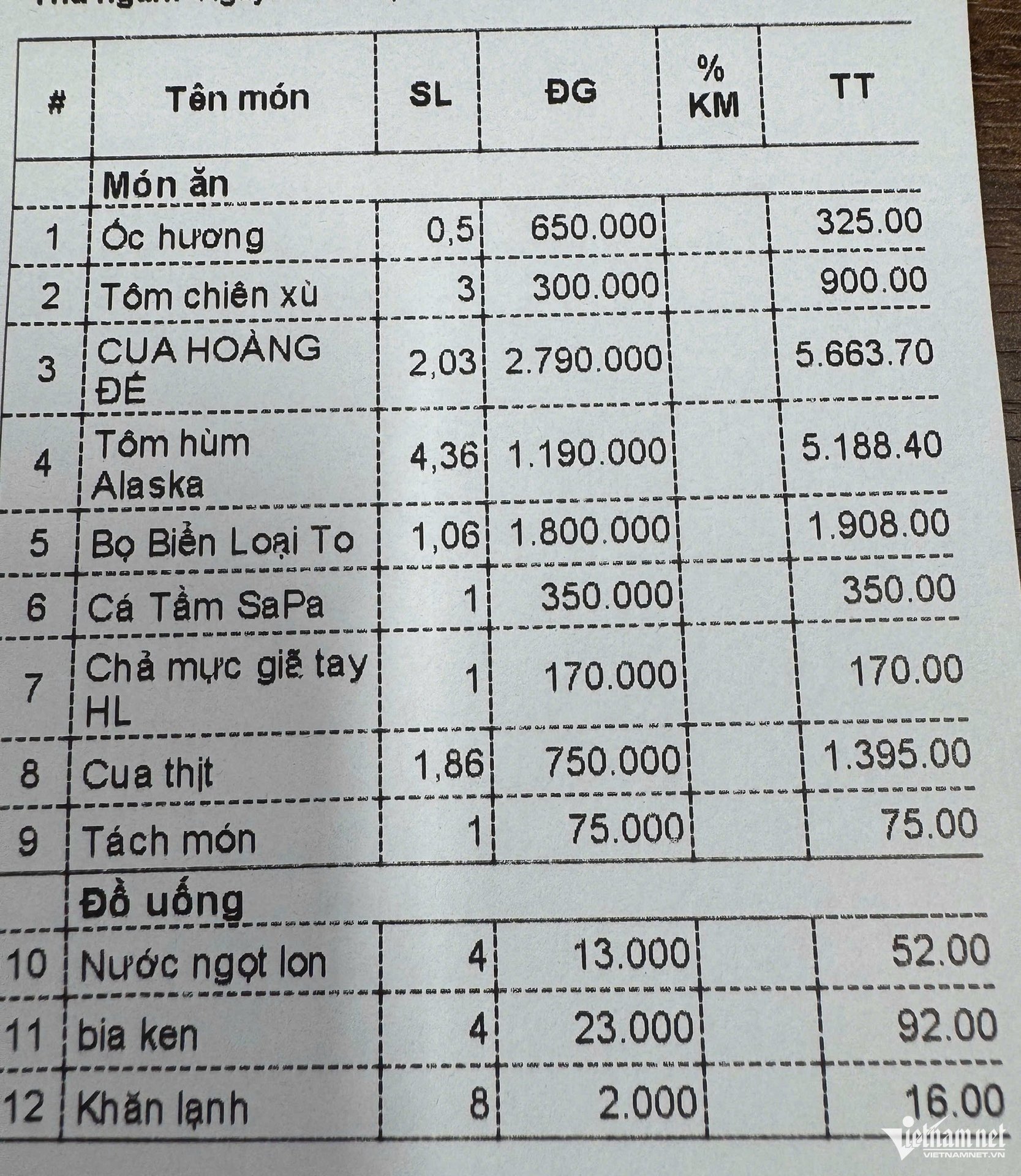 26-1782444161-vu-dua-ban-gai-di-an-hai-san-het-16-trieu-gia-dinh-xac-nhan-khach-co-van-de-tam-ly-chu-quan-chap-nhan-mat-tien