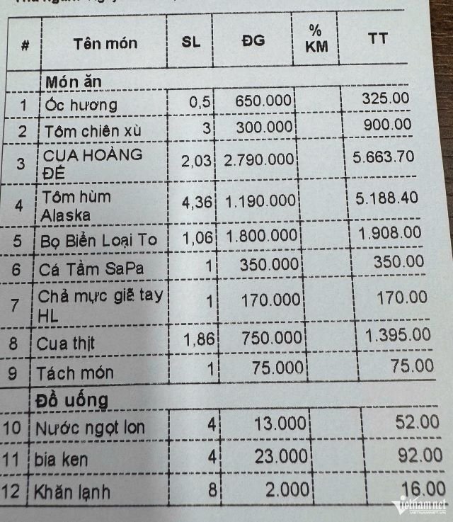 vu-nguoi-dan-ong-ru-co-gai-di-an-hai-san-het-16-trieu-dong-2