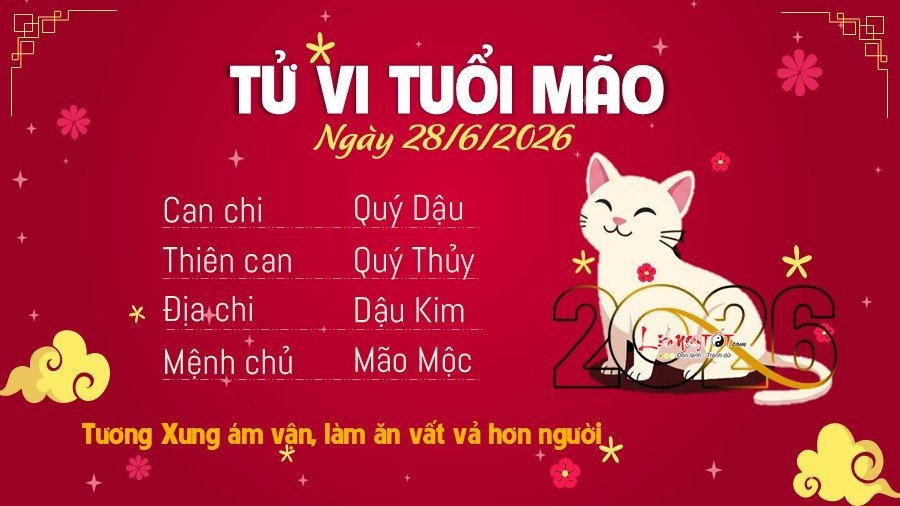 Tu vi hang ngay 28/6/2026 cua Mao