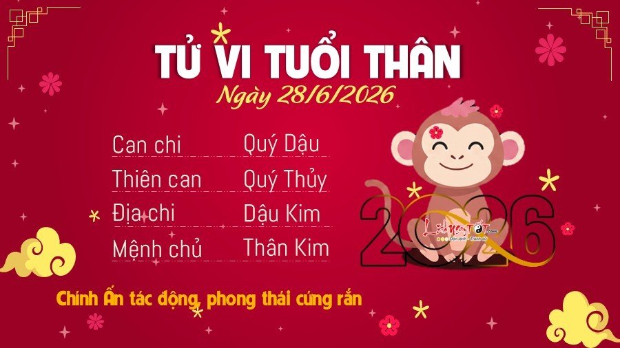 Tu vi hang ngay 28/6/2026 cua Than