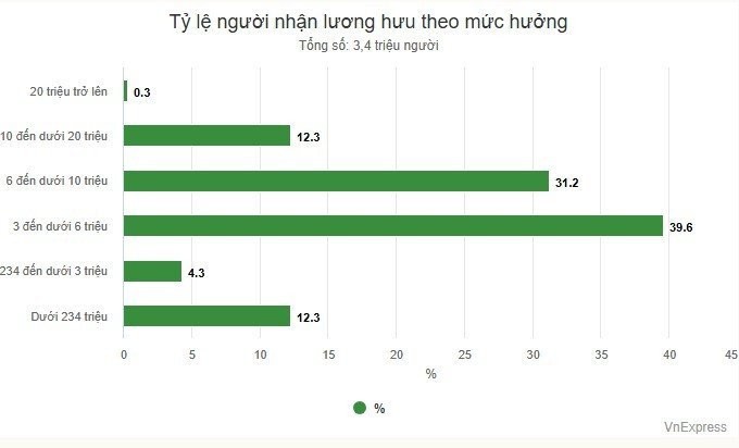 30-1782783092-mo-rong-dien-tham-gia-huu-tri-bo-sung-co-hoi-moi-cho-lao-dong-tu-do
