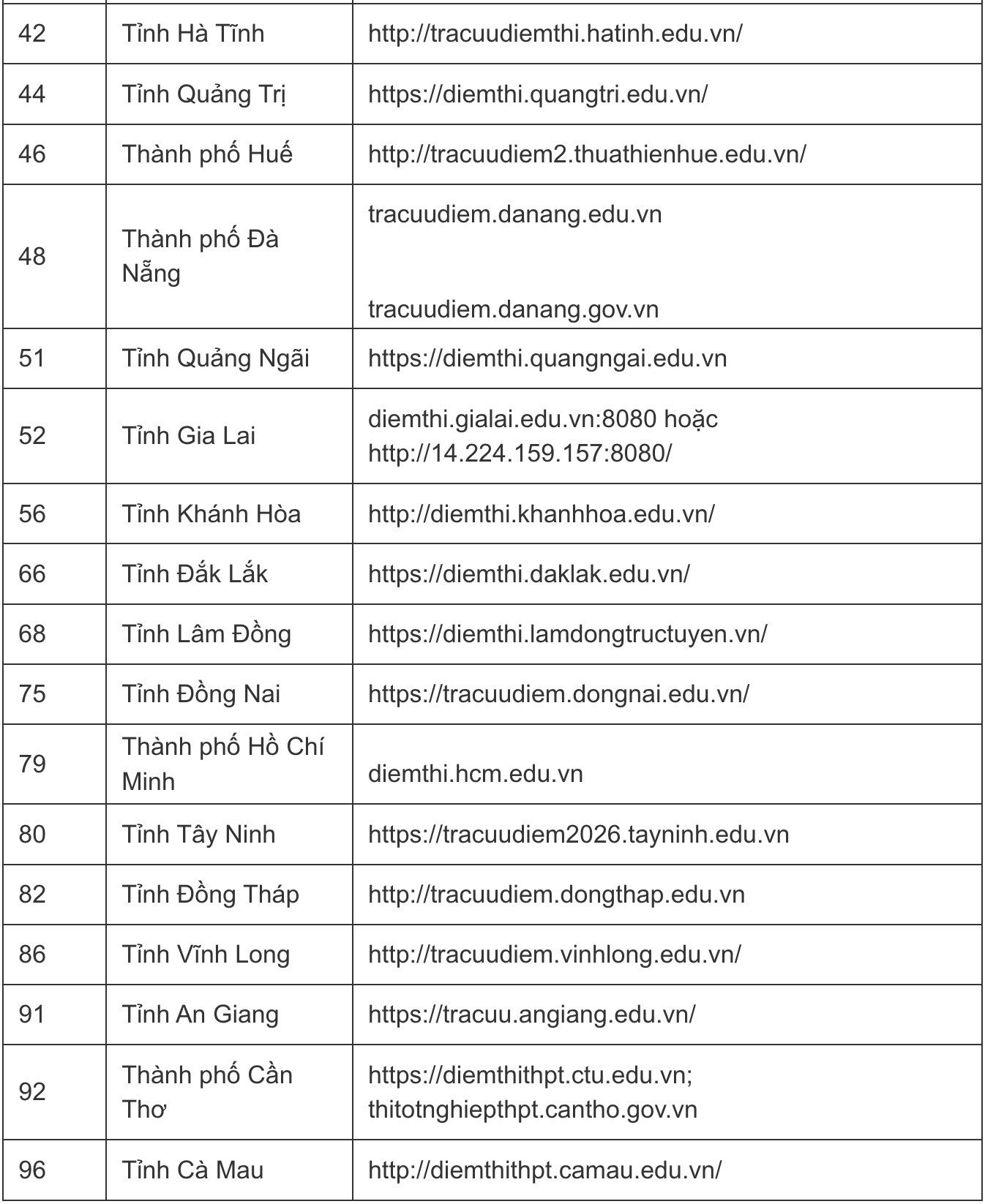01-1782866910-tra-cuu-diem-thi-tot-nghiep-thpt-2026-xem-ngay-danh-sach-link-tra-cuu-chuan-xac-nhat