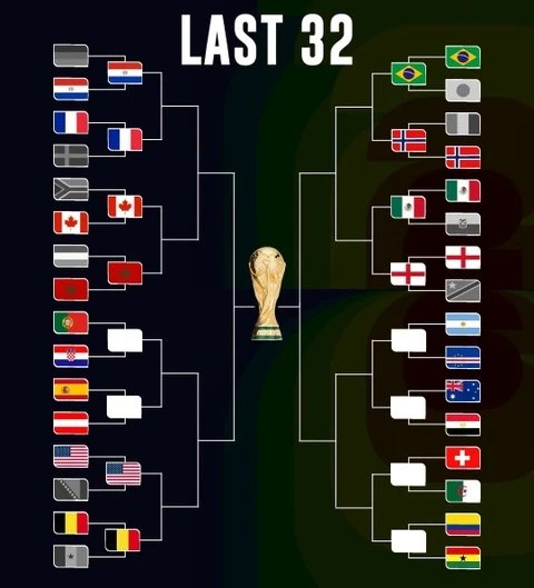 02-1782961228-lo-dien-5-cap-dau-vong-16-doi-world-cup-2026