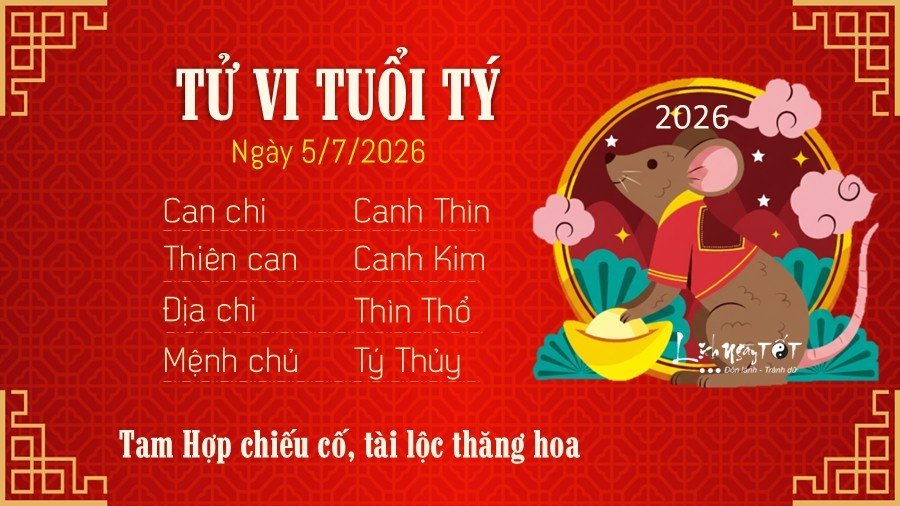 Tu vi hang ngay 5/7/2026 - Ty