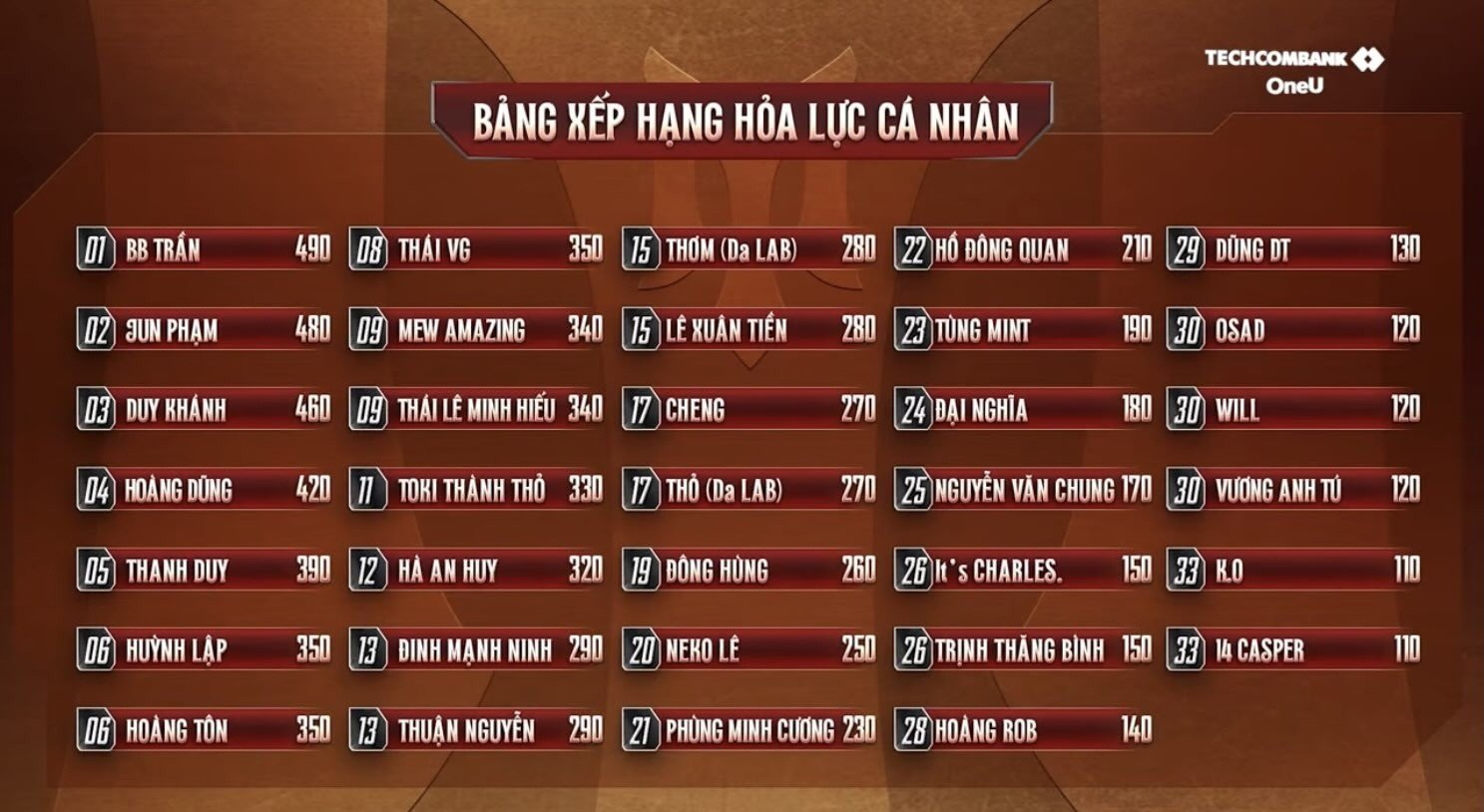 06-1783304204-jun-pham-vap-tranh-cai-du-doi-khi-tai-xuat-chong-gai-bi-che-thieu-tu-duy-am-nhac-sau-16-nam-ca-hat