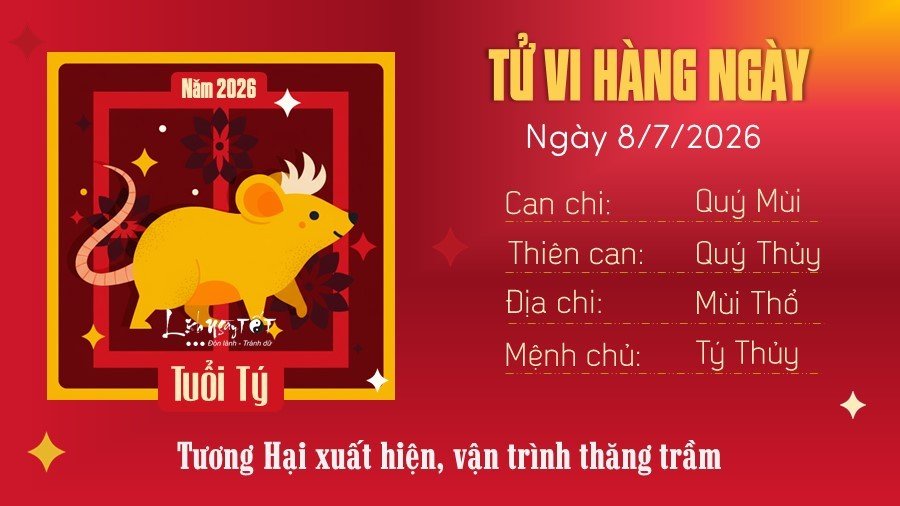 07-1783441716-tu-vi-thu-4-ngay-872026-cua-12-con-giap