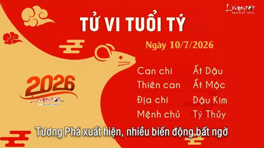 1 Tu vi hang ngay 10-7-2026 - Ty