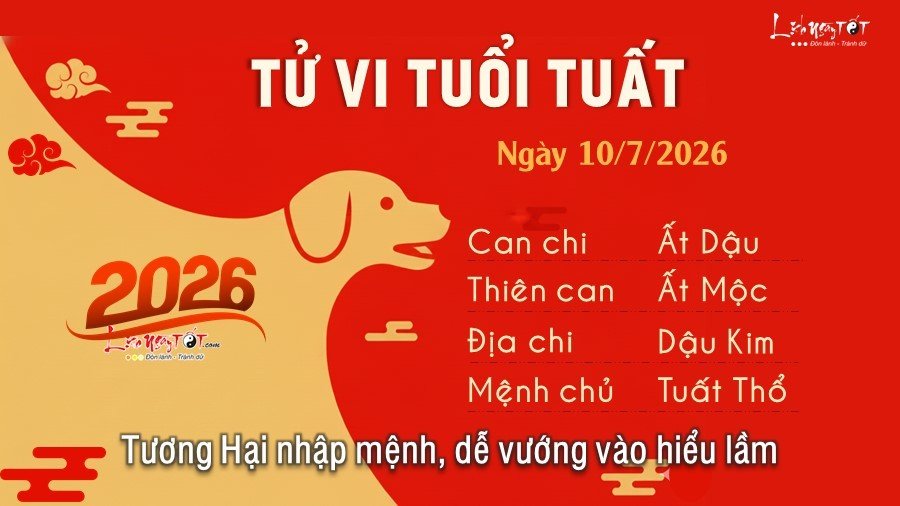 11 Tu vi hang ngay 10-7-2026 - Tuat