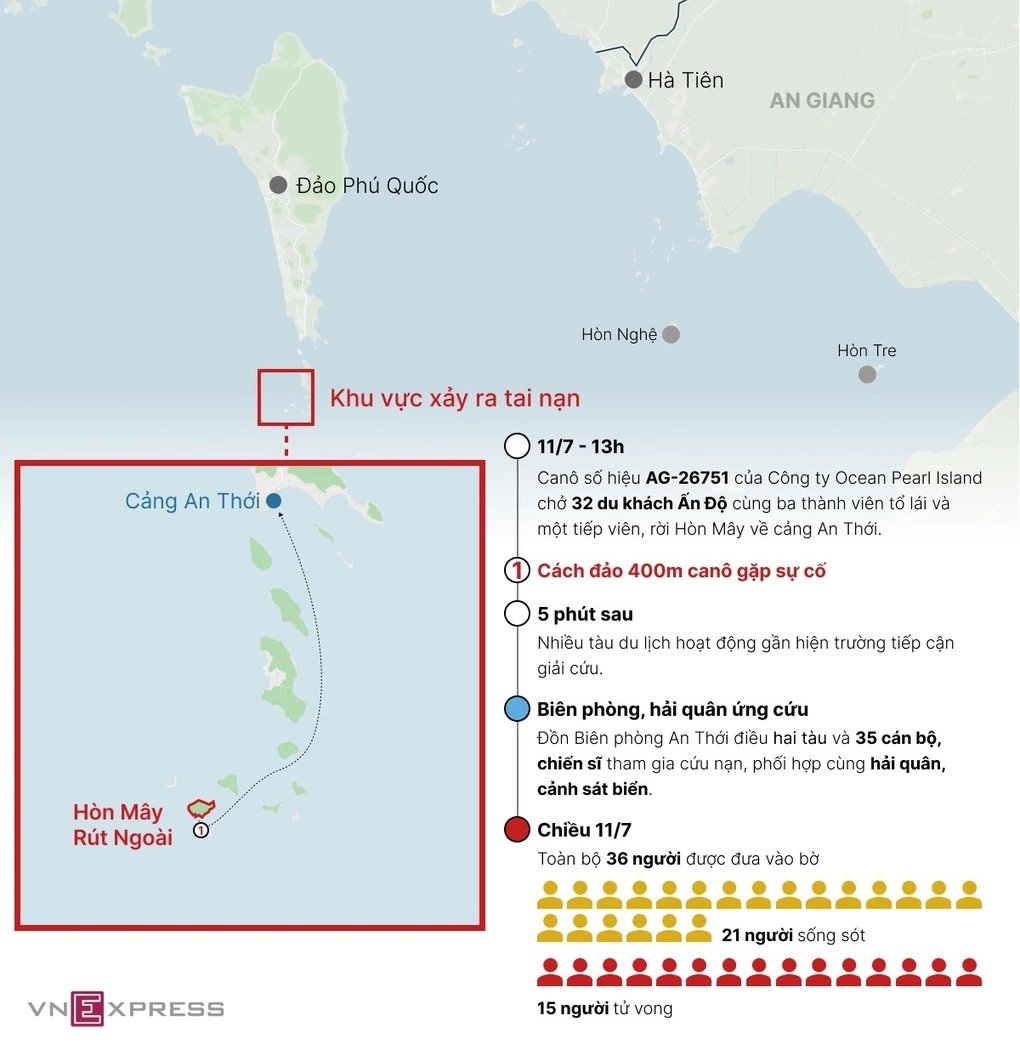 12-1783827694-viet-nam-gui-dien-chia-buon-toi-an-do-sau-tai-nan-lat-tau-du-lich-tai-phu-quoc
