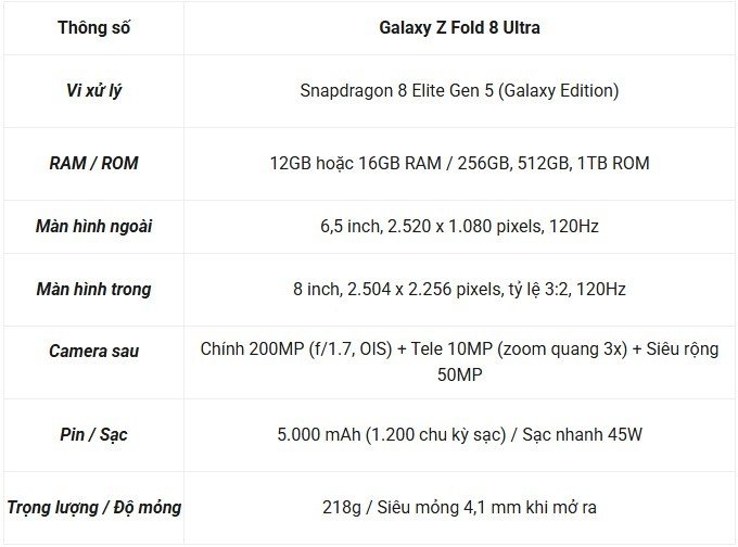 16-1784185894-lo-toan-bo-thong-so-ky-thuat-galaxy-z-fold-8-va-fold-8-ultra-truoc-ngay-ra-mat-co-gi-moi-gia-bao-nhieu