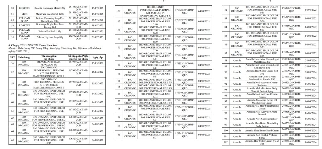 29-1785285676-bo-y-te-thu-hoi-313-so-cong-bo-my-pham-cua-14-doanh-nghiep-co-nhieu-thuong-hieu-quen-thuoc-do-ho-ngoc-ha-lam-dai-dien