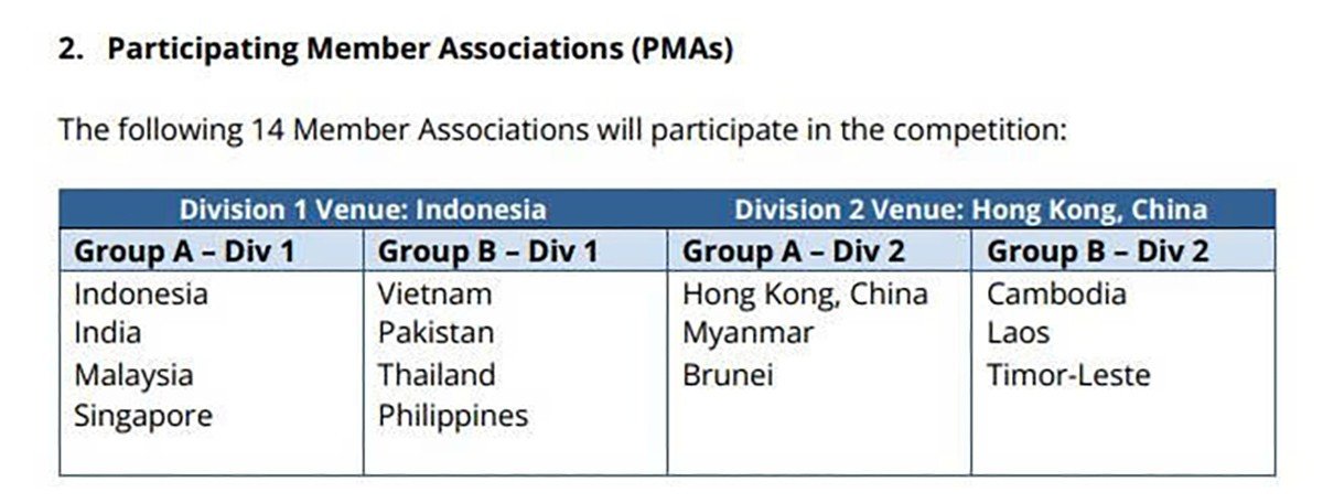 29-1785311993-tuyen-viet-nam-cham-tran-thai-lan-tai-fifa-asean-cup-2026