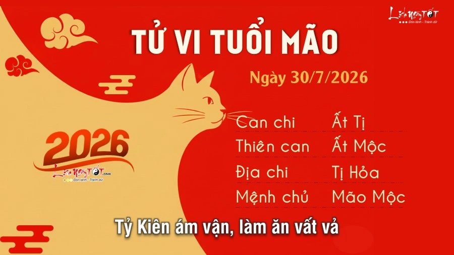 29-1785343108-tu-vi-hang-ngay-3072026-cua-12-con-giap-thu-5-suu-co-loi