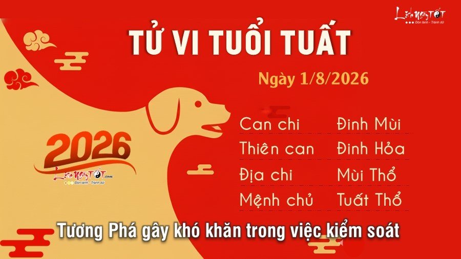 01-1785519758-tu-vi-thu-7-ngay-182026-cua-12-con-giap-dan-thuan-loi-dau-lam-loc