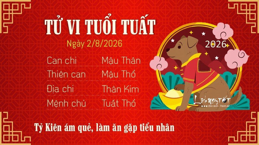Tu vi hang ngay 2/8/2026 cua Tuat