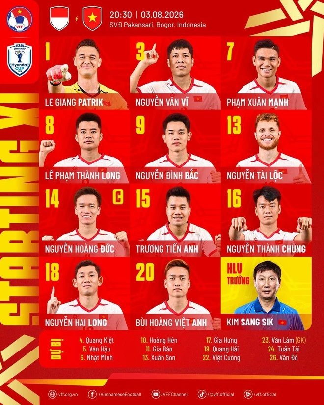 03-1785760396-hlv-kim-sang-sik-tung-doi-hinh-gay-soc-dau-indonesia-quang-hai-xuan-son-hoang-hen-deu-du-bi