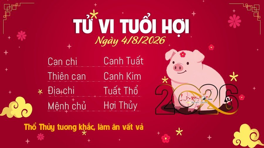 03-1785776046-tu-vi-thu-3-ngay-482026-cua-12-con-giap
