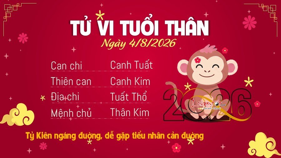 03-1785776046-tu-vi-thu-3-ngay-482026-cua-12-con-giap