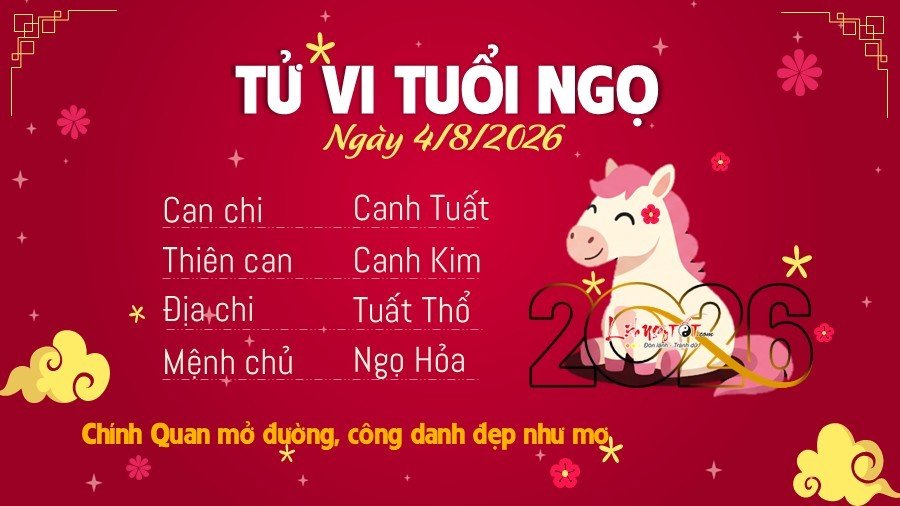 03-1785776046-tu-vi-thu-3-ngay-482026-cua-12-con-giap