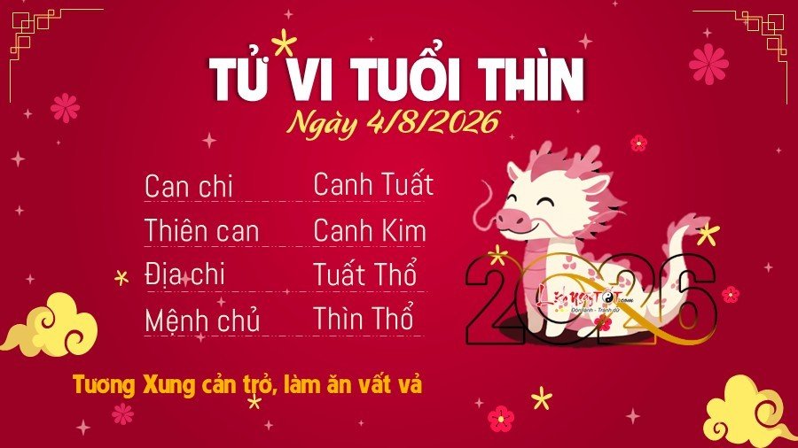 03-1785776046-tu-vi-thu-3-ngay-482026-cua-12-con-giap