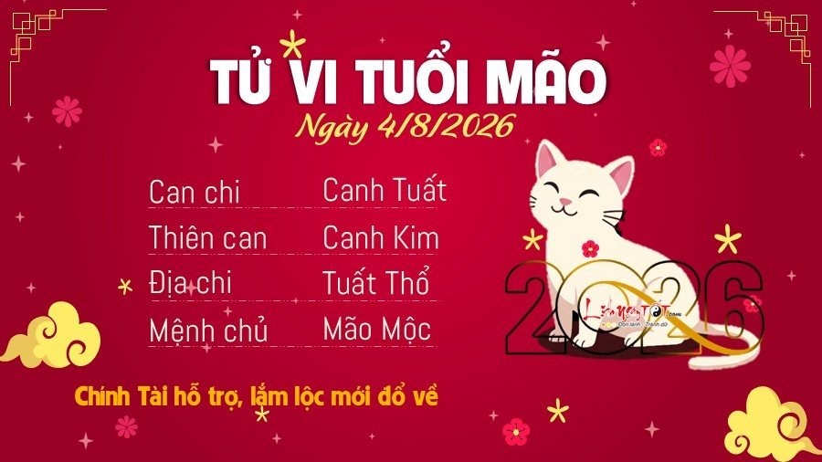 03-1785776046-tu-vi-thu-3-ngay-482026-cua-12-con-giap