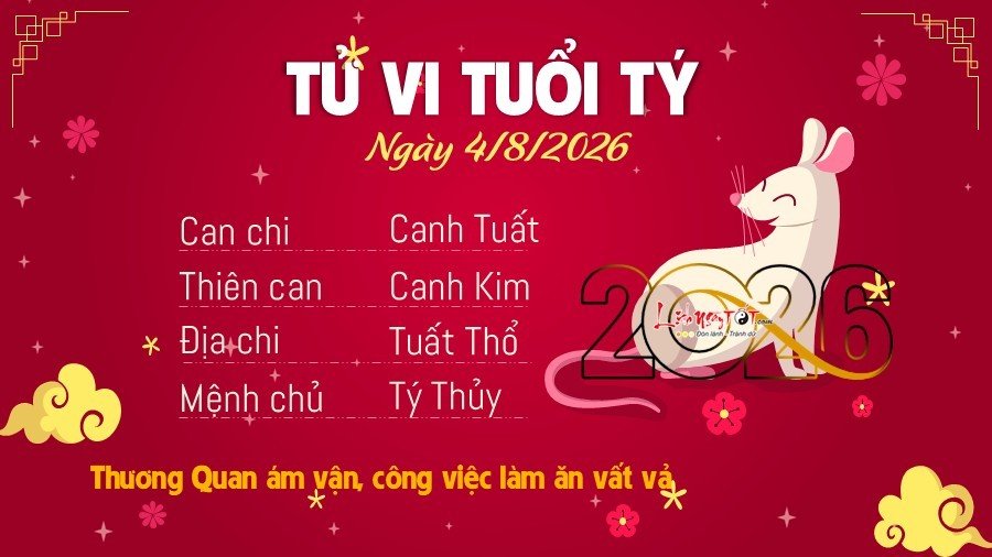 03-1785776046-tu-vi-thu-3-ngay-482026-cua-12-con-giap